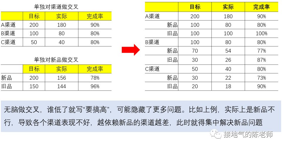 产品经理，产品经理网站